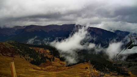 latest image of Arapahoe Basin