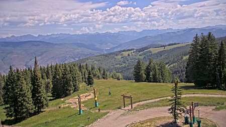 latest image of Beaver Creek